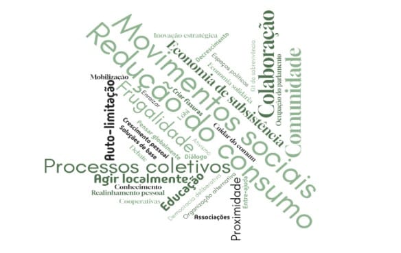 Decrescimento e o fim da civilização industrial