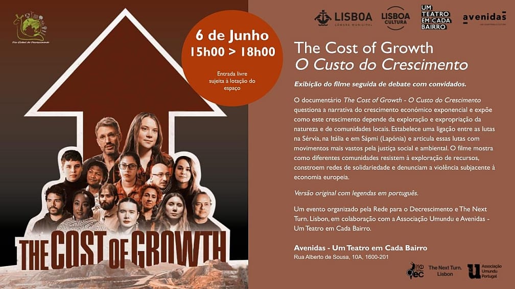 O Custo do Crescimento